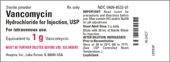 Ordered: Vancomycin HCl 0.25 g IV q 6 h in a compatible solution,for a patient with a severe infection. Available:        A)Estimated dose: more or less than drug concentration after reconstitution B)How many mL of Vancomycin sol will the nurse withdraw after the first dilution before further dilution by adding to IV? DA equation: C)Evaluation.Indicate the dose with an arrow on the appropriate syringe below:     
