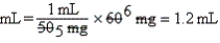 a.Estimate: Slightly more than 1 mL b.    c.Equation is balanced.Estimate supports answer.  