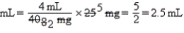 a.Estimate: Less than 4 mL.More than 2 mL. b.    c.Equation is balanced.Estimate supports answer.  