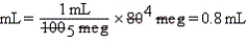 a.Estimate: Less than 1 mL.More than 0.5 mL. b.    c.Equation is balanced.Estimate supports answer.