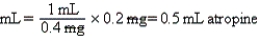 a.    b.Estimate: Less than 1 mL.More than 0.5 mL. c.    d.Equation is balanced.Estimate supports answer. e.Estimate: Half of 1 mL   0.5 mL f.    g.Equation is balanced.Estimate supports answer. h.0.8 mL+0.5 mL 1.3 total mL  