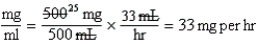 a.    b.Equation is balanced.Only mg per hour remain. Note: The equation is solved using the total mL (500 mL)not 20 mL.