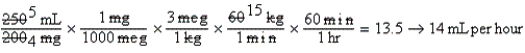 a.10,800 mcg per hr (3 <font face=symbol></font> 60 <font face=symbol></font> 60) b.10.800 mg per hr (10.800)(10.800 <font face=symbol></font> 1000) c.    d.Equation is balanced.Only mL per hour remain.A shortcut can be used by entering the   data in the equation as follows:  