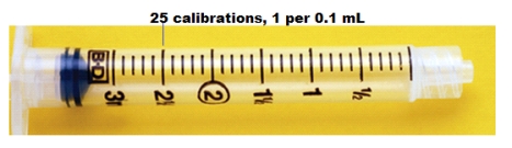 a.Estimate: Give less than 4 mL. b.    c.Equation is balanced.Estimate supports answer. d.5 minutes; 300 seconds (5 *10 60) e.25 calibrations    f.    g.Only calibrations per second remain.Inject volume of 2.5 mL at a rate of 1 calibration every 12 seconds.