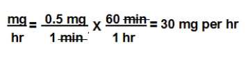 a.        b.DA:    c.Equation is balanced,only mL/hr remains.