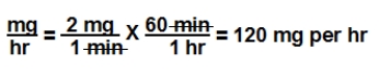 a.120 mL per hr    b.DA:    c.Equation balanced,only mL per hour remains.