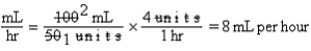 a.Estimate: The concentration is    or 2 mL for each unit; therefore,the flow rate estimate is 8 mL per hour. b.    c.Equation is balanced.Estimate supports answer.Only mL per hour remain. d.Regular insulin products and insulin lispro (Humalog)may be administered intravenously.Intermediate,long-acting,mixed insulins,and insulin aspart (NovaLog)cannot be administered intravenously due to additives.