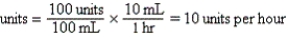 a.10 units (the concentration is 1 unit: 1 mL) b.    c.Equation is balanced.Estimate supports answer.Only units per hour remain. d.Estimate: 7 mL per hour. e.    f.Equation is balanced.Estimate supports answer. g.Flow rate is excessive and needs to be reduced to 7 mL per hour.Notify the prescriber promptly.Monitor the patient and blood glucose levels for hypoglycemia.