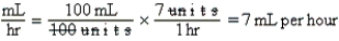 a.10 units (the concentration is 1 unit: 1 mL) b.    c.Equation is balanced.Estimate supports answer.Only units per hour remain. d.Estimate: 7 mL per hour. e.    f.Equation is balanced.Estimate supports answer. g.Flow rate is excessive and needs to be reduced to 7 mL per hour.Notify the prescriber promptly.Monitor the patient and blood glucose levels for hypoglycemia.