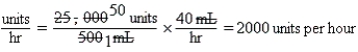 a.    b.Equation is balanced.Only units per hour remain.Flow rate is twice the rate it should be. c.    d.Equation is balanced.Only mL per hour remains.Flow rate must be reduced to 20 mL per hour.Notify prescriber.Monitor aPTT levels.Monitor patient for bleeding.Document per agency policy.