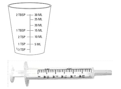 Ordered: cefaclor 0.4 g PO q8h,for a child with otitis media Child's weight: 30 kg.Use a calculator. Available:    A)SDR (refer to label): B)SDR for this child: C)Decision: safe or unsafe order? If unsafe, state the reason.If safe to give, how many milliliters should the nurse prepare? D)Estimate: E)DA equation:  F)Evaluation: Shade in the medicine cup to the nearest measurable dose.Indicate with an arrow on the syringe the additional amount to be added.   