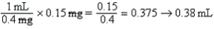 a.15 kg (33 ÷ 2.2) b.Estimate: Less than 0.5 mL c.mL =    d.Equation is balanced.Estimate supports answer.  