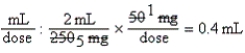 a.SDR: 45-90 mg b.Evaluation: Safe to administer c.Estimate:   of 2 mL; less than 0.5 mL   Estimate support Answer.Equation is balanced. d.Total mL for IV bolus: 2.4 mL - 0.4 mL medication = 2 mL diluent e.0.8 mL per minute DA:    