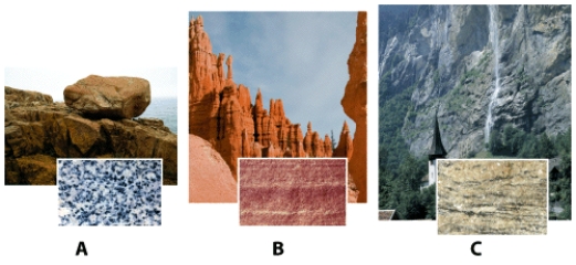 Sample (A,B,or C)_____ is of a rock whose original sedimentary or igneous form and mineral assemblage have been changed as a result of exposure to high temperature,high pressure or both.This type of rock is referred to as a metamorphic rock.