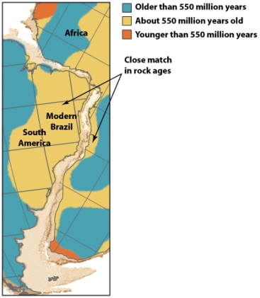 According to the figure below,most of eastern Brazil is approximately how old?   A) older than 500 million years B) about 550 million years C) younger than 550 million years D) older than 1 billion E) none of the above