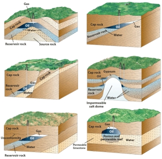 A(n) _____ is NOT one of the geological oil or gas traps shown in the following figure.   A) slate trap B) reef trap C) fault trap D) anticlinal trap E) pinchout trap