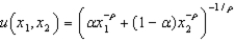 Consider the utility function   .If   , the elasticity of substitution is equal to   .