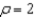 Consider the utility function   .If   , the elasticity of substitution is equal to   .