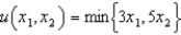 Suppose your utility function is given by   .What is your demand function for   ?