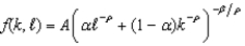 The production function   can have increasing returns to scale or decreasing returns to scale -- but it cannot have initially increasing and eventually decreasing returns to scale.