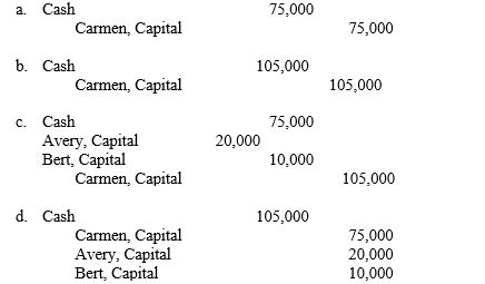 Avery and Bert are partners who share profits and losses in a ratio of 2:1 and have capital balances of $75,000 and $150,000, respectively. The partners agree to admit Carmen to the partnership. Carmen invests $75,000 for a 35 percent interest in the partnership. The new total capital balance after admitting Carmen is $300,000. The entry to record the admission of Carmen to the partnership is:  
