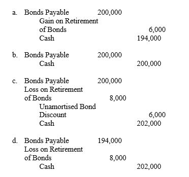 A $200,000 bond issue with a carrying value of $194,000 is called at 101 and retired. The entry to record the retirement of bonds is:  