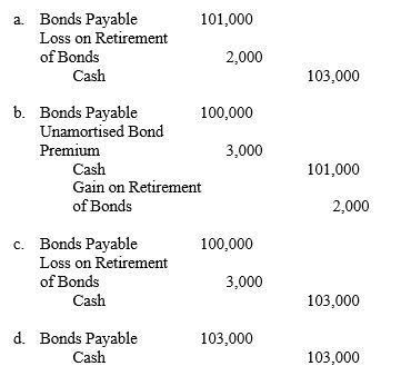 A $100,000 bond issue with a carrying value of $103,000 is called at 101 and retired. The entry to record the retirement of bonds is:  