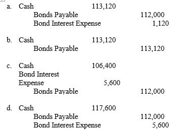 If $112,000 of 12 percent bonds are issued (at face value) one month after the last semi-annual interest date, the entry to record the issue is:  