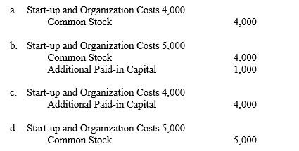 Use the following information to answer the question below. When Calvert Corporation was formed on January 1, 2010, the corporate charter provided for 50,000 shares of $20 par value common stock. The following transactions were among those engaged in by the corporation during its first month of operation: 1. The corporation issued 200 shares of stock to its lawyer in full payment of the $5,000 bill for assisting the company in drawing up its articles of incorporation and filing the proper papers with the state agency. 2. The company issued 8,000 shares of stock at a price of $25 per share. 3. The company issued 7,000 shares of stock in exchange for equipment that had a fair market value of $160,000. The entry to record transaction 1 is:   