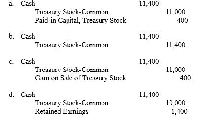 The sale of treasury stock cannot result in  
