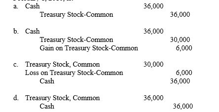 On January 1, 2010, Belmont Corporation had 50,000 shares of $10 par value common stock issued and outstanding. All 50,000 shares had been issued in a prior period at $15 per share. On February 1, 2010, Belmont purchased 2,000 shares of treasury stock for $18 per share and later sold the treasury shares for $20 per share on March 2, 2010. The entry to record the purchase of the treasury shares on February 1, 2010, is:  