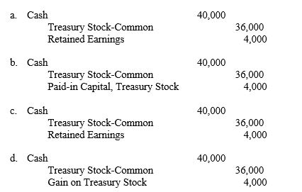 On January 1, 2010, Belmont Corporation had 50,000 shares of $10 par value common stock issued and outstanding. All 50,000 shares had been issued in a prior period at $15 per share. On February 1, 2010, Belmont purchased 2,000 shares of treasury stock for $18 per share and later sold the treasury shares for $20 per share on March 2, 2010. The entry to record the sale of the treasury shares on March 2, 2010, is :  