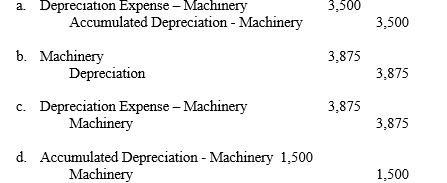 Sky Company purchased a machine for $15,500. The machine is expected to last four years and has a residual value of $1,500. The entry to record depreciation expense at the end of first year using straight-line method is:  