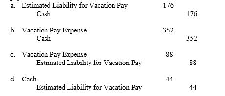 Of a company's employees, 50 percent typically qualify to receive two weeks' paid vacation a year (50 weeks). The entry to record the estimated liability for vacation pay for a week in which the total payroll is $4,400  