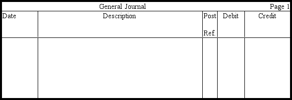 Anson's Auto Parts had cash sales of $10,000 for the month of April. Sales are subject to a 6 1/2 percent sales tax and an 8 percent excise tax. In the journal provided, prepare a compound entry without explanations to record Anson's Auto Parts sales and related sales and excise taxes for the month.   