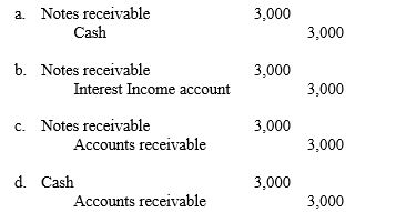 Assume that on December 1, a $3,000, 90-day, 10 percent note receivable was received from a customer as an extension of his of past - due account. The entry that would be made to record the note is: