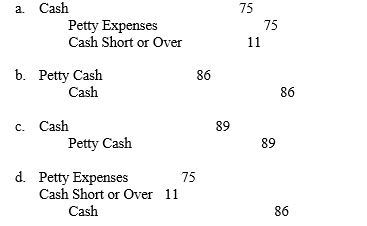 A $100 petty cash fund has cash of $14 and valid receipts for $75. The entry to replenish the fund would include a  