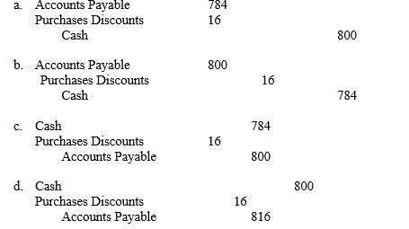 On June 3, Maryland Company purchased merchandize worth $800 on credit, terms 2/10, n/30. The amount paid on June 10. What is the required journal entry to record the payment under the periodic inventory system?  