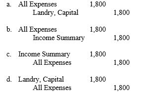Information from the Income Statement columns of the work sheet of Landry Laundry Service is provided below:   The entry to close the expense accounts is  