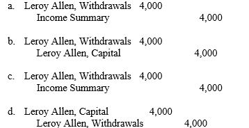 Use the following adjusted trial balance to answer the question(s) below.   The entry to close the Leroy Allen, Withdrawals account is:  