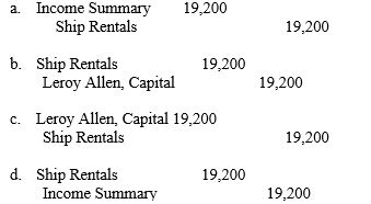Use the following adjusted trial balance to answer the question(s) below.   The entry to close the Ship Rentals account is  