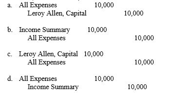 Use the following adjusted trial balance to answer the question(s) below.   The entry to close the expense accounts is  