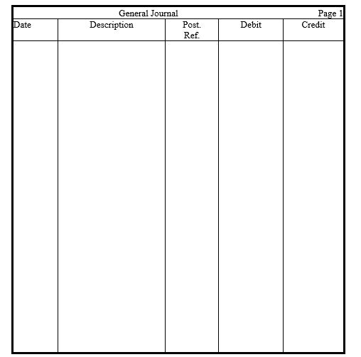 In the journal provided, prepare year-end adjustments for the following situations. Omit explanations. a. Accrued interest on notes receivable is $560. b. Of the $7,200 received in advance of earning a service, one-third was still unearned by year end. c. Two years of rent, totaling $24,000, was paid in advance. By year end, four months' worth had expired. d. Services totaling $685 had been performed, but not yet billed. e. Depreciation on trucks totaled $1,700 for the year. f. Supplies available for use during the year amounted to $3,400. However, by year end, only $700 in supplies remained. g. Payroll for the five-day work week, to be paid on Friday, is $6,000. Year end falls on a Tuesday.   