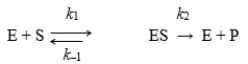 Michaelis and Menten assumed that the overall reaction for an enzyme-catalyzed reaction could be written as:   Using this reaction, the rate of breakdown of the enzyme-substrate complex can be described by the expression: A)  k<sub>1</sub> ([E<sub>t</sub>] - [ES]) . B)  k<sub>1</sub> ([E<sub>t</sub>] - [ES]) [S]. C)  k<sub>2</sub> [ES]. D)  k<sub>-</sub><sub>1</sub> [ES] + k<sub>2</sub> [ES]. E)  k<sub>-</sub><sub>1</sub> [ES].