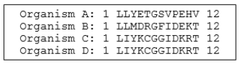 The  signature sequence  shown below represents a portion of a protein from four different organisms. The proteins can be classified as:   A)  homologs. B)  orthologs. C)  paralogs. D)  both homologs and orthologs. E)  both homologs and paralogs.