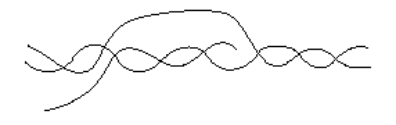 Below, an RNA molecule is being transcribed from a strand of DNA. Indicate the 5' and 3' ends of the RNA molecule and of the strand of DNA that is complementary to the RNA molecule. In which direction is synthesis occurring?  