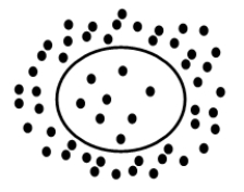 Which statement CORRECTLY describes the situation of the cell in the diagram? The black dots represent solute molecules.   A)  The cell is in a hypotonic solution; water will move in and cause the cell to swell. B)  The cell is in a hypotonic solution; solutes will move in and cause the cell to swell. C)  The cell is in a hypotonic solution; water will move out and cause the cell to shrink. D)  The cell is in a hypertonic solution; solutes will move in and cause the cell to swell. E)  The cell is in a hypertonic solution; water will move out and cause the cell to shrink.