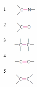 <strong>Which ranking CORRECTLY describes the rigidity of the red bond (the central bond) shown in the figure? </strong> A) 2 = most rigid, 3 = least rigid B) 1 = most rigid, 5 = least rigid C) 4 = most rigid, 3 = least rigid D) 2 = most rigid, 1 = least rigid E) 4 = most rigid, 1 = least rigid