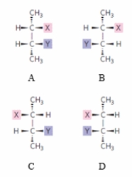 <strong>Which statement CORRECTLY describes the molecules shown in the figure? </strong> A) A and D are enantiomers, and B and C are diastereomers. B) A and D are diastereomers, and B and C are enantiomers. C) A and C are enantiomers, and B and D are diastereomers. D) A and C are diastereomers, and B and D are enantiomers. E) All are diastereomers to each other.