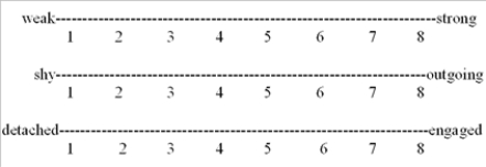 Match the name of the rating scale with the examples below. -Place an  X  on the line to represent how much of each quality you possess.   A) Semantic differential B) Rank order C) Likert-type (graphic scale)  D) Numerical